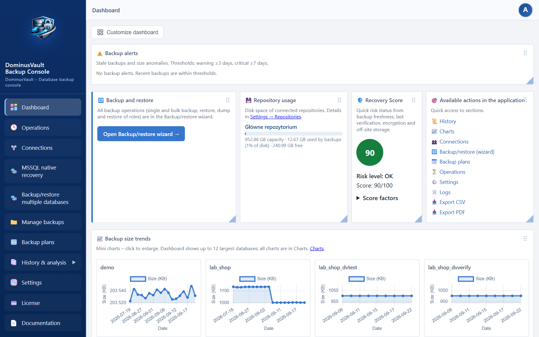 DominusVault dashboard with sidebar, alerts, Recovery Score and trends
